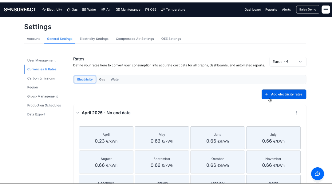 Gif create price