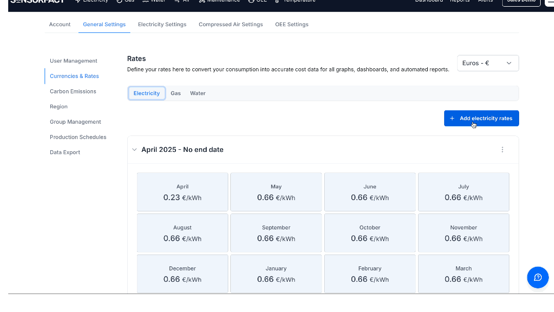 Gif create rate