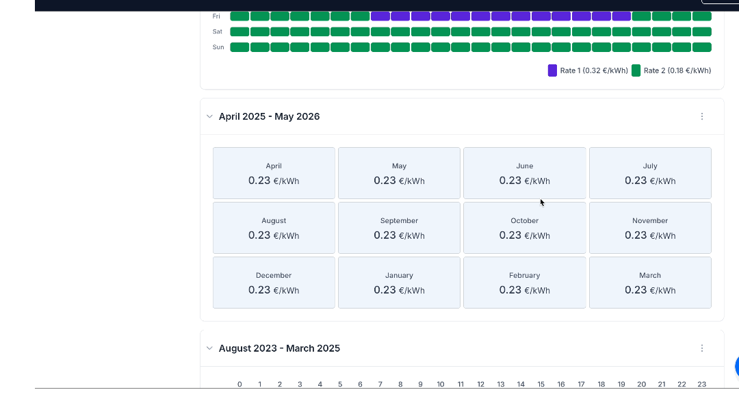 Update grid price